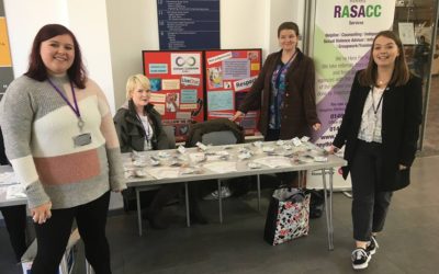 Mental Health Day